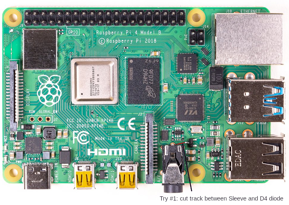 Raspberry Pi 4B Cutting Sleeve to D4 Track